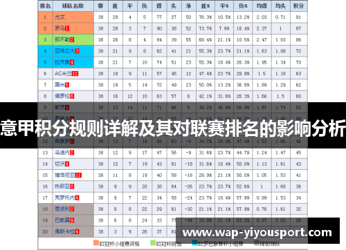 意甲积分规则详解及其对联赛排名的影响分析