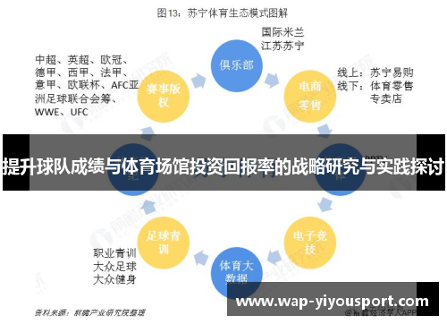 提升球队成绩与体育场馆投资回报率的战略研究与实践探讨