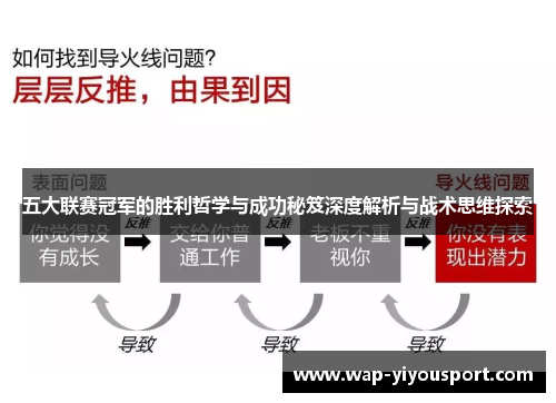 五大联赛冠军的胜利哲学与成功秘笈深度解析与战术思维探索