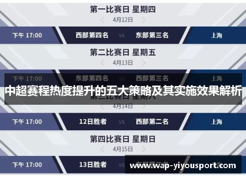 中超赛程热度提升的五大策略及其实施效果解析