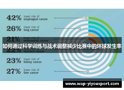 如何通过科学训练与战术调整减少比赛中的坏球发生率