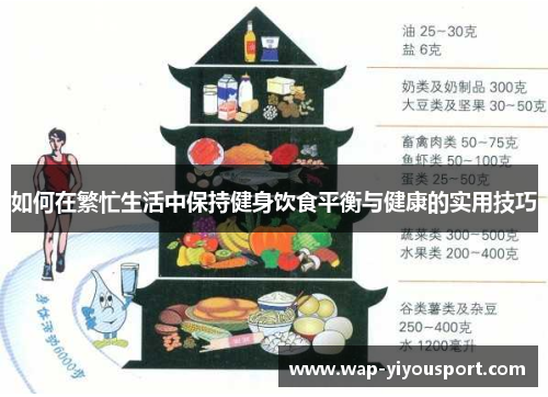 如何在繁忙生活中保持健身饮食平衡与健康的实用技巧
