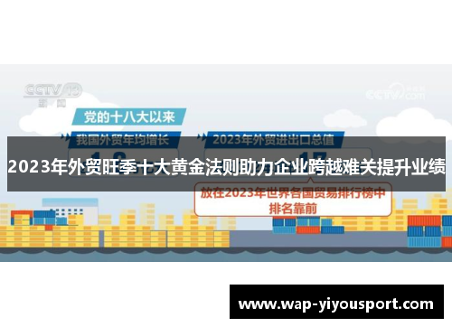 2023年外贸旺季十大黄金法则助力企业跨越难关提升业绩