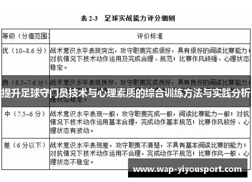 提升足球守门员技术与心理素质的综合训练方法与实践分析