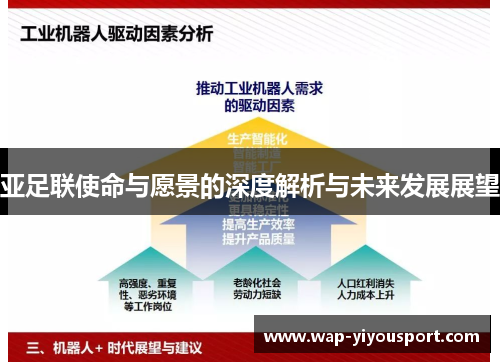 亚足联使命与愿景的深度解析与未来发展展望