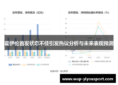 霍伊伦首发状态不佳引发热议分析与未来表现预测